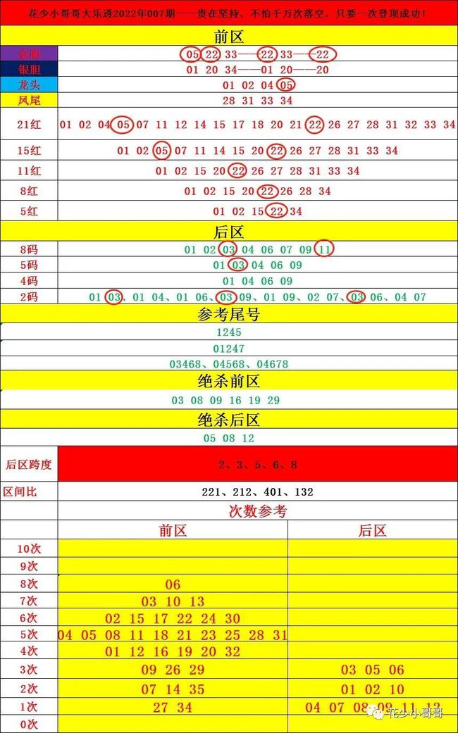 2024年香港港六+彩开奖号码,状况分析解析说明_N版47.759