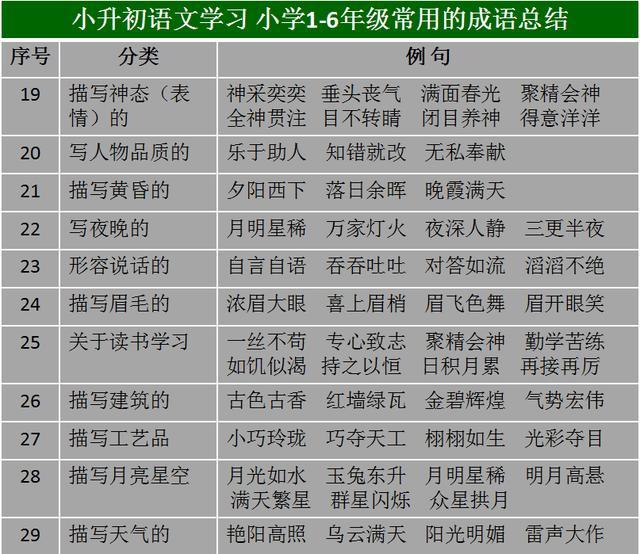 新澳门天天彩2024年全年资料,确保成语解释落实的问题_2DM94.519