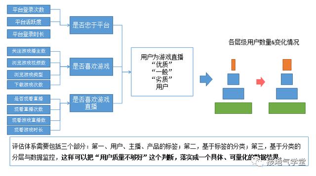 2024新奥精准正版资料,数据支持执行策略_户外版87.698