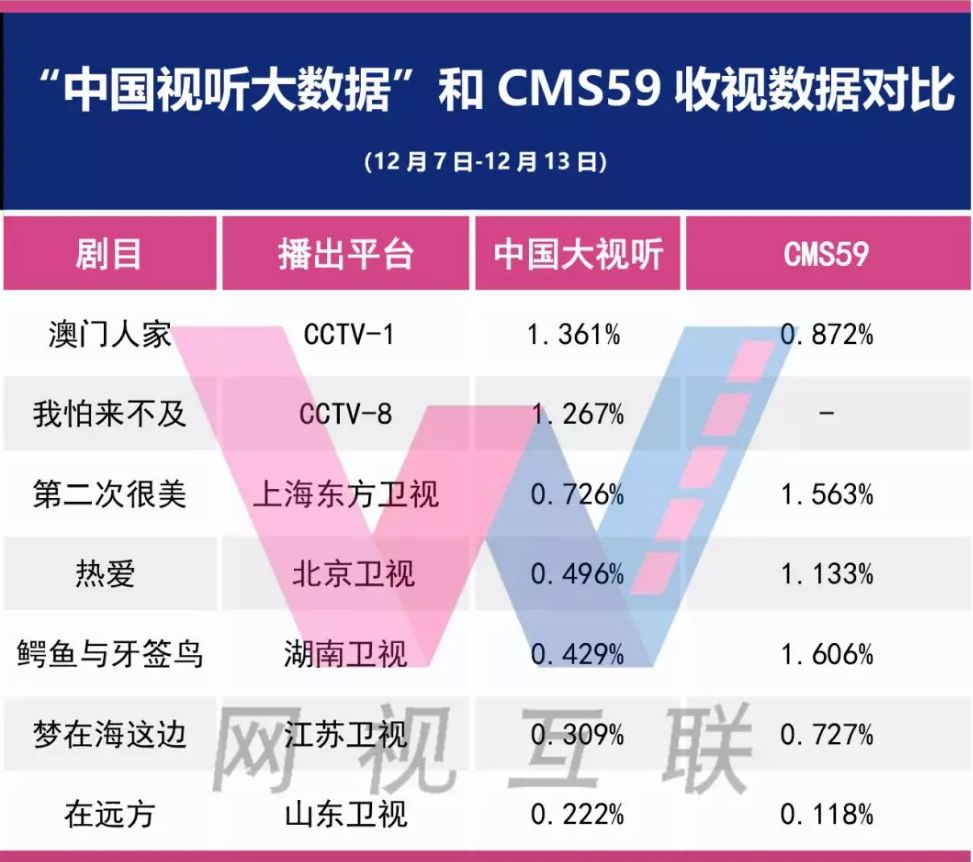 新澳门正版免费大全,深入解析应用数据_高级款80.759