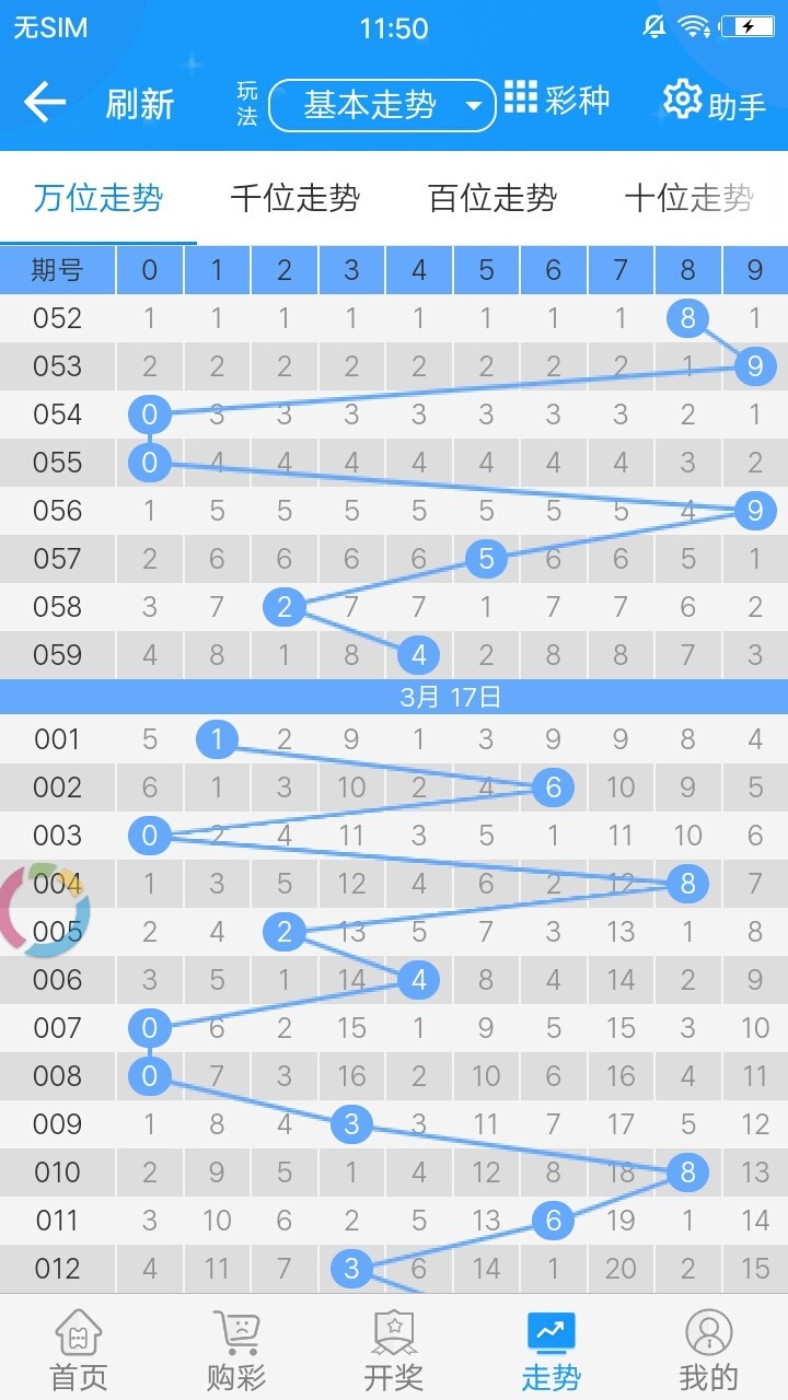 新澳六开彩开奖号码,快捷解决方案_专业版81.717