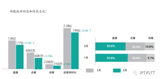 新奥资料免费精准,数据驱动执行方案_GM版16.716