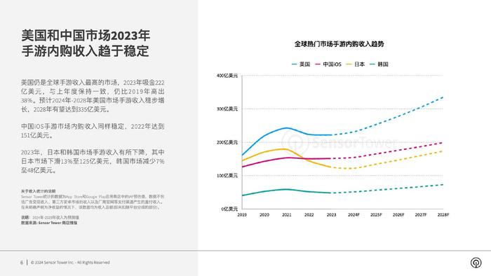 2023澳门码今晚开奖结果记录,全面实施数据分析_LE版24.767