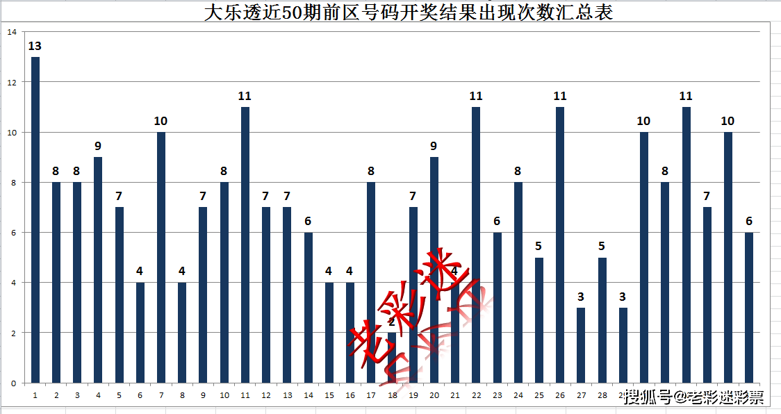 2024年新澳门今晚开奖结果查询,数据整合实施方案_WP版86.271