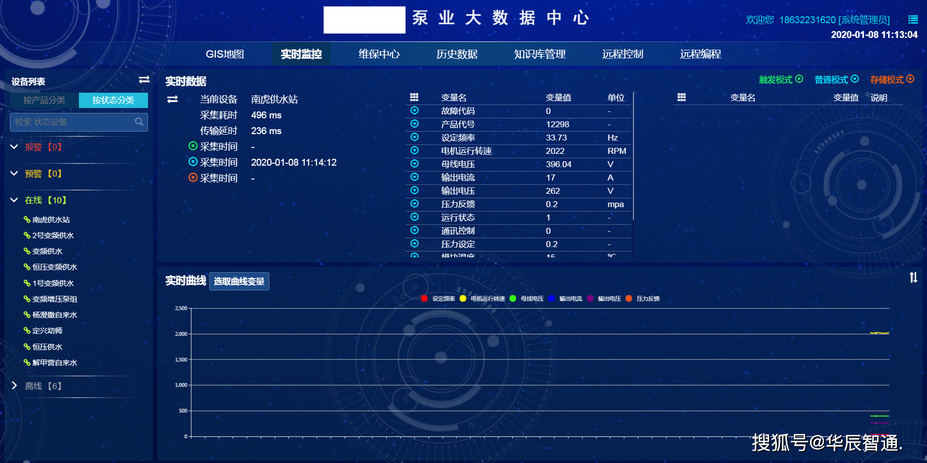 2024年天天彩资料免费大全,深入数据策略解析_HarmonyOS30.722