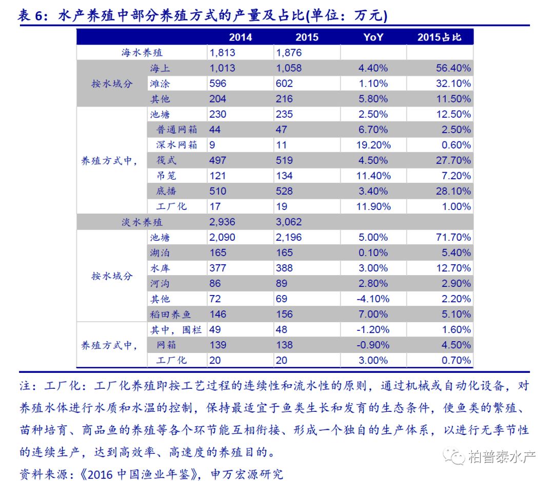 管家婆一和中特,市场趋势方案实施_特别版3.556