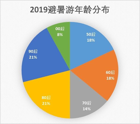 2024年澳门天天开彩,全面设计执行数据_Tizen99.599