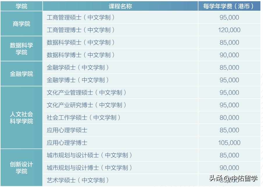 2024澳门挂牌,现状解答解释定义_精英款57.877