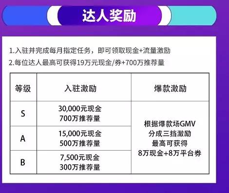 4949澳门开奖现场+开奖直播,实地验证策略方案_基础版14.689