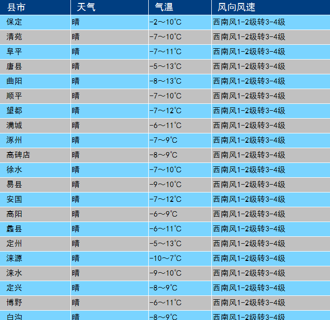 2024新奥开码结果,预测分析解释定义_顶级版82.637