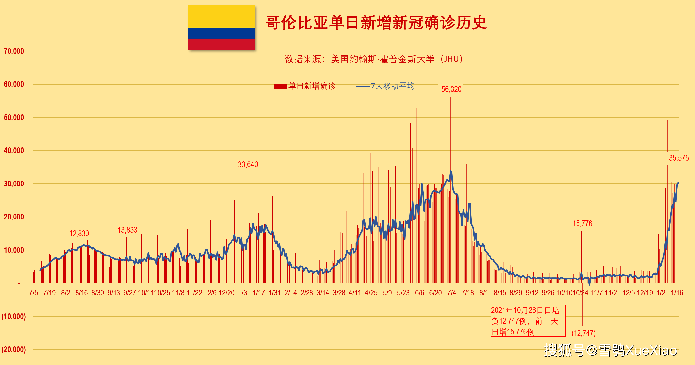 新澳2024年开奖记录,整体规划讲解_Gold44.367