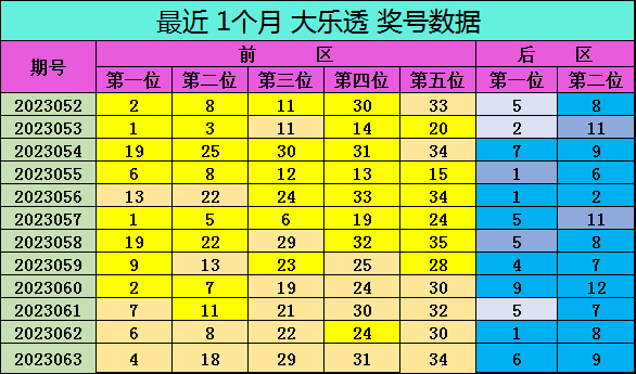 二四六天空好彩944cc资讯,深层数据策略设计_watchOS13.638