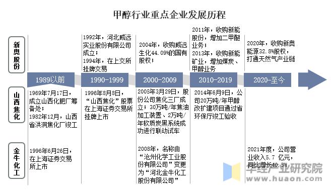 新奥长期免费资料大全,诠释解析落实_标准版1.393