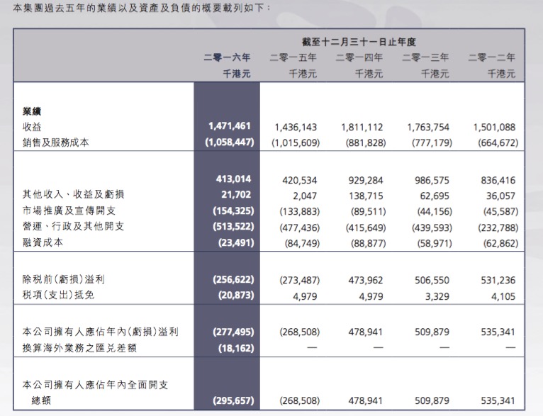 澳门开奖结果+开奖记录表013,精细解答解释定义_ChromeOS49.232