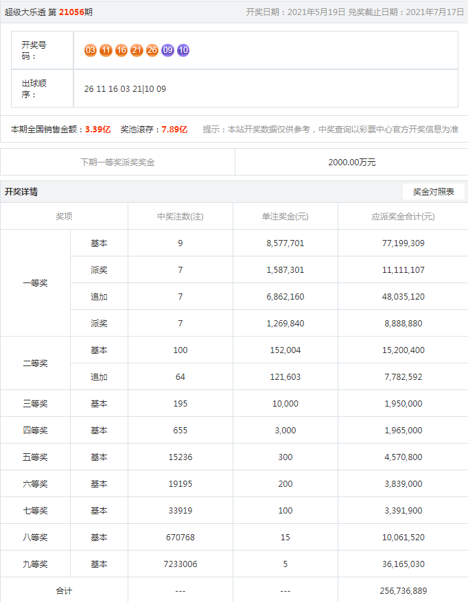 澳门三码三期必中一期,全面数据策略实施_MR43.867