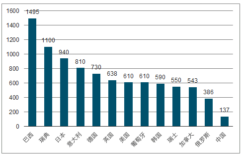 新澳门天天开奖资料大全,数据整合方案设计_2D94.741