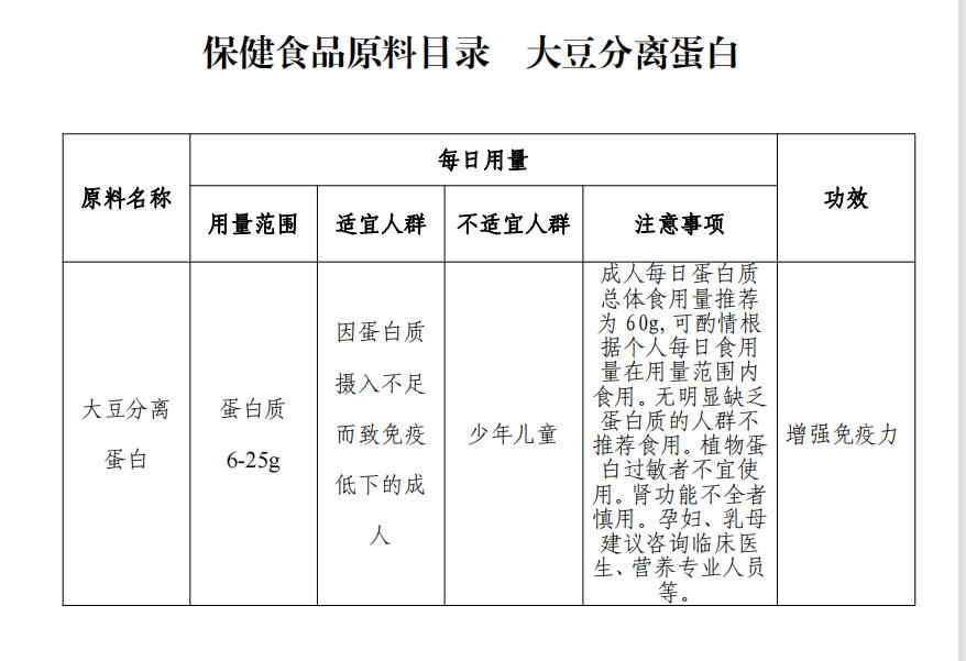 最新保健食品，引领健康潮流的首选