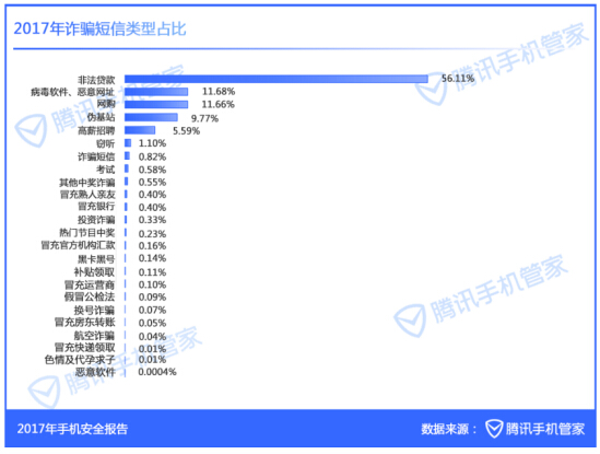 技术交流 第37页