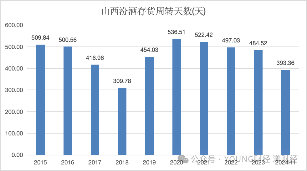 2024资料大全正版资料,实证分析解释定义_复古款38.484