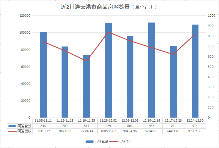 东海最新房价走势分析及其影响探讨