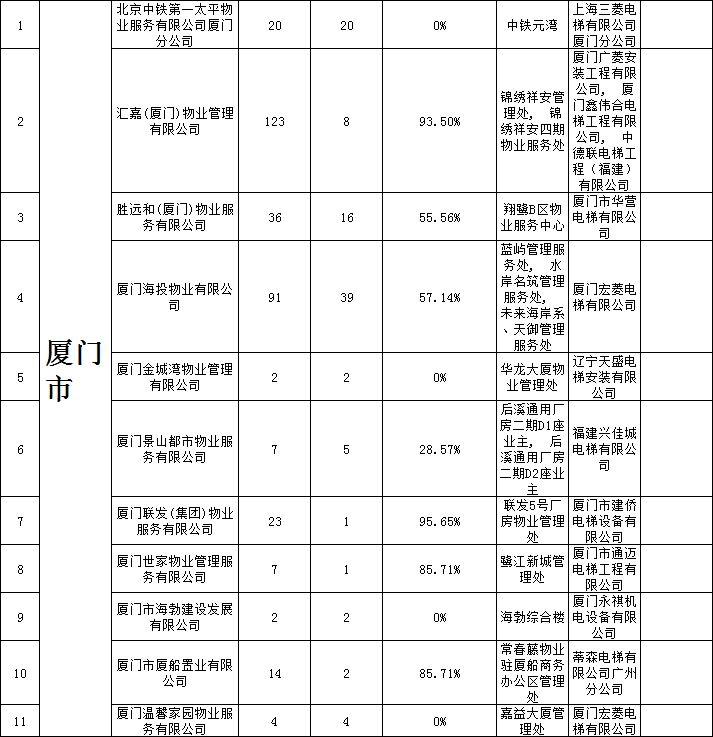 平潭最新楼盘，新时代城市地标探索