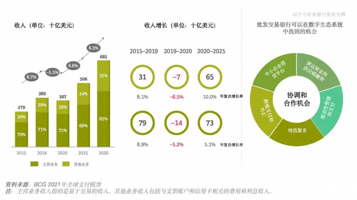 GCG外汇最新动态解析，市场趋势、交易策略与未来展望展望报告