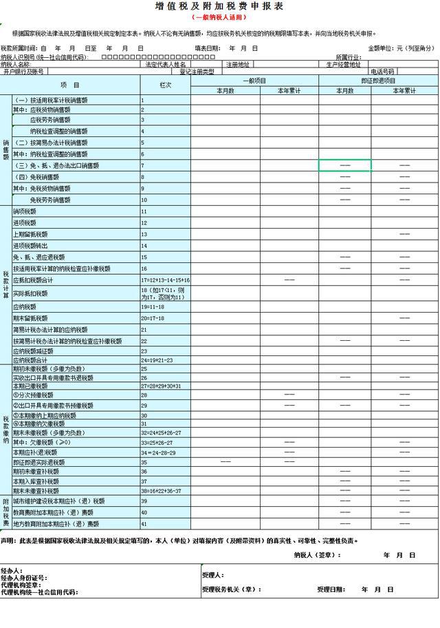 最新税费表及其深度影响分析