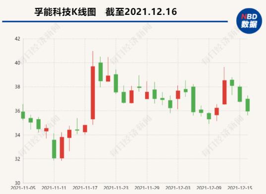 搜于特最新公告深度解读