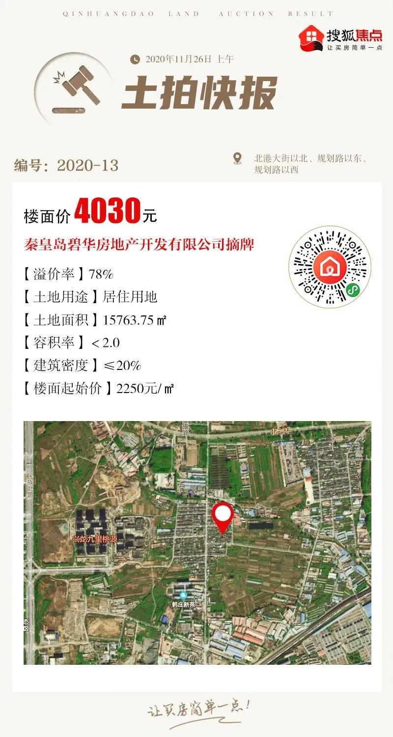 秦皇岛杜庄最新规划图，塑造未来城市的宏伟蓝图