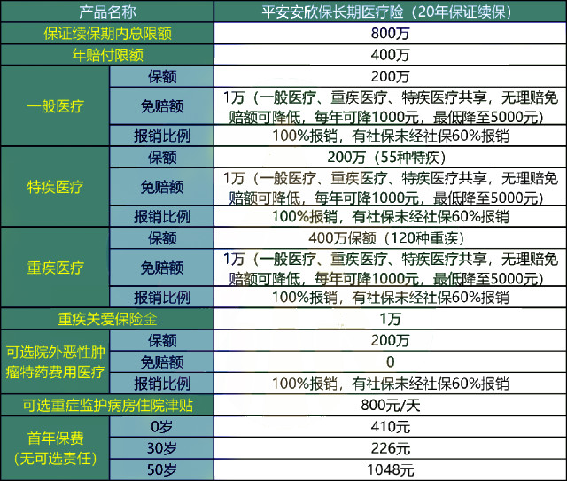 江西保太最新价格表全面解析