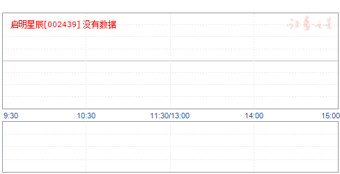 启明星辰股票最新动态与行业趋势及公司前景展望