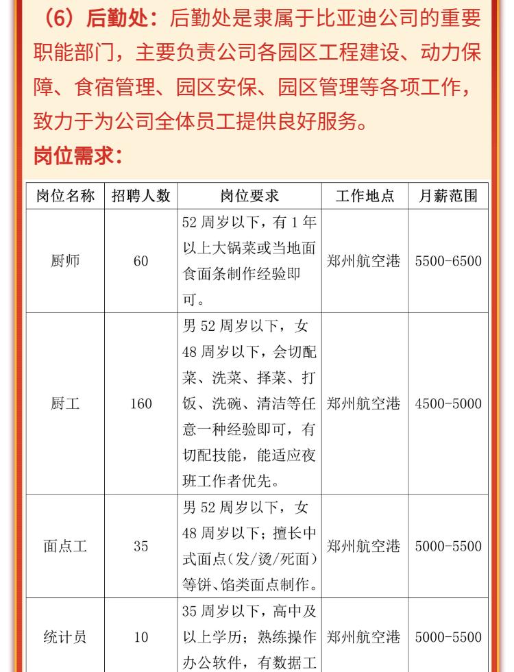 最新招聘态势深度剖析