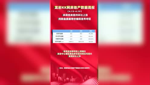 龙岩KK网最新招聘动态及其区域影响力分析