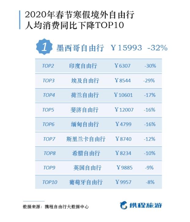 埃及签证最新政策全面解析