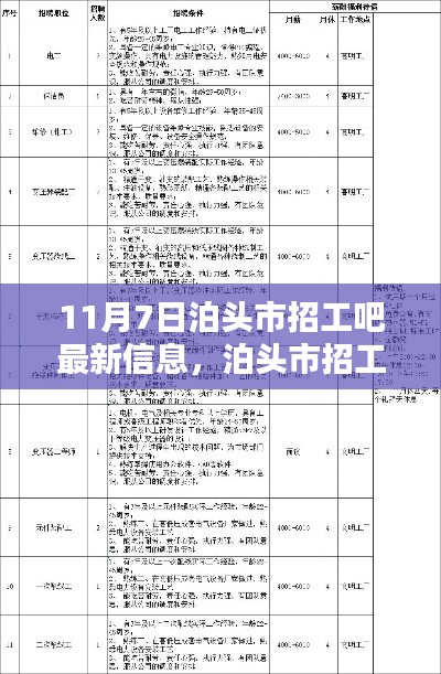 泊头吧最新招聘动态与职业机会展望