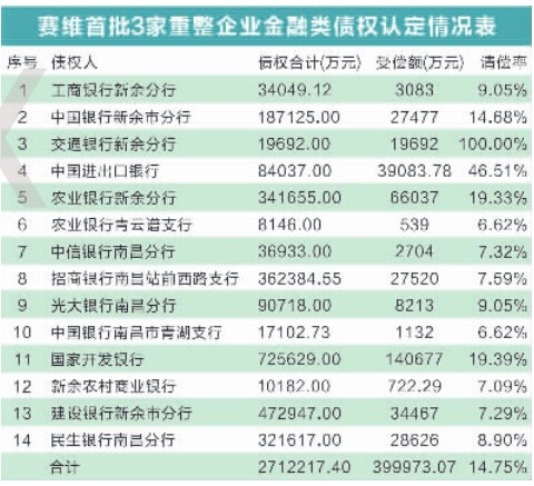 赛维最新动态，引领行业变革，重塑未来能源格局