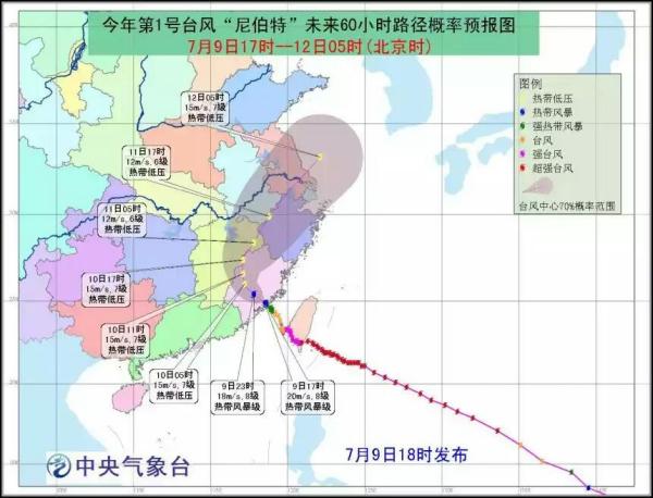 技术咨询 第71页