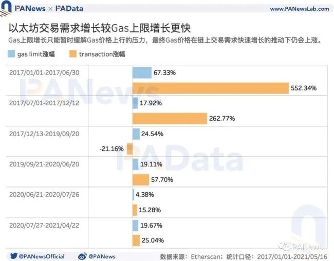 技术咨询 第27页