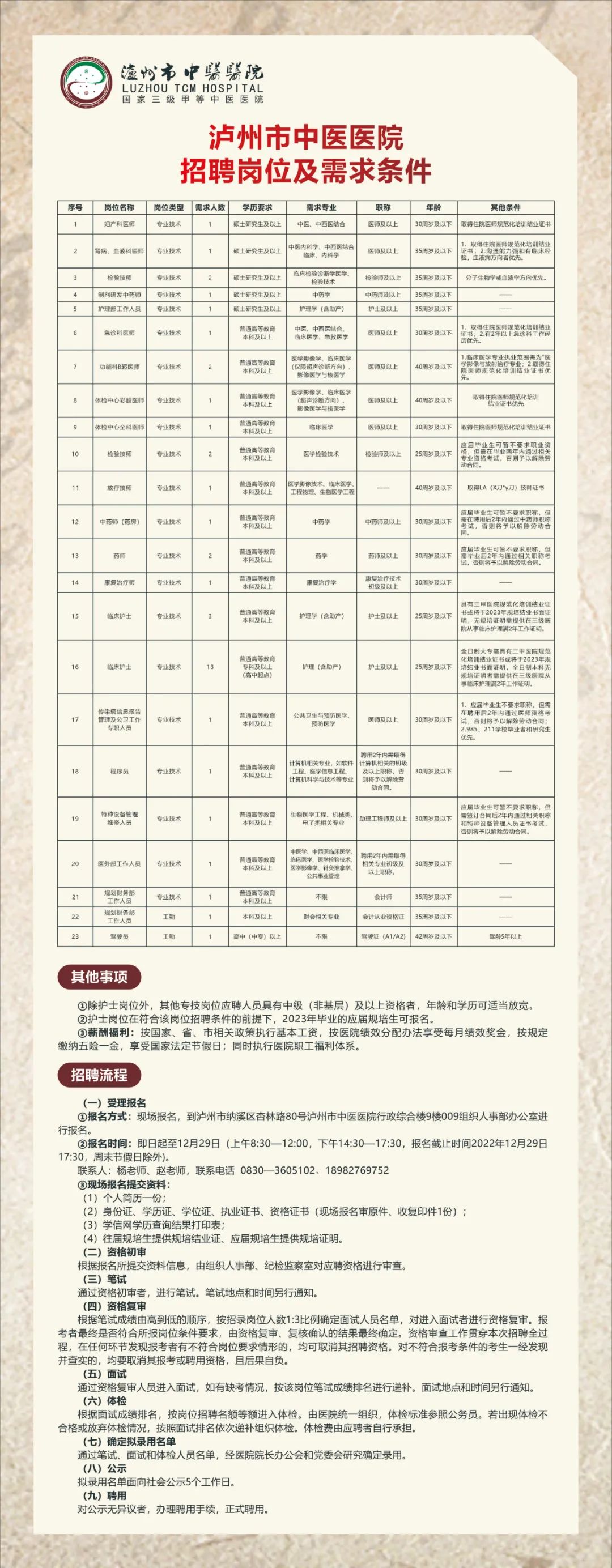 泸州护士最新招聘信息概览