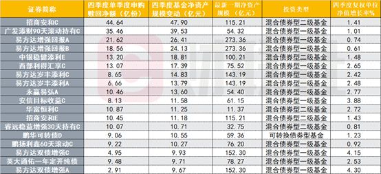 最新季报深度解读，企业表现、行业趋势及前景展望分析