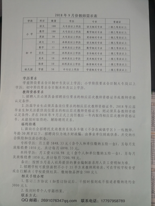 阜康最新招聘动态与职业机会深度解析