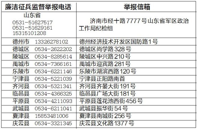 德州征兵最新信息详解，全面解读最新政策与动态