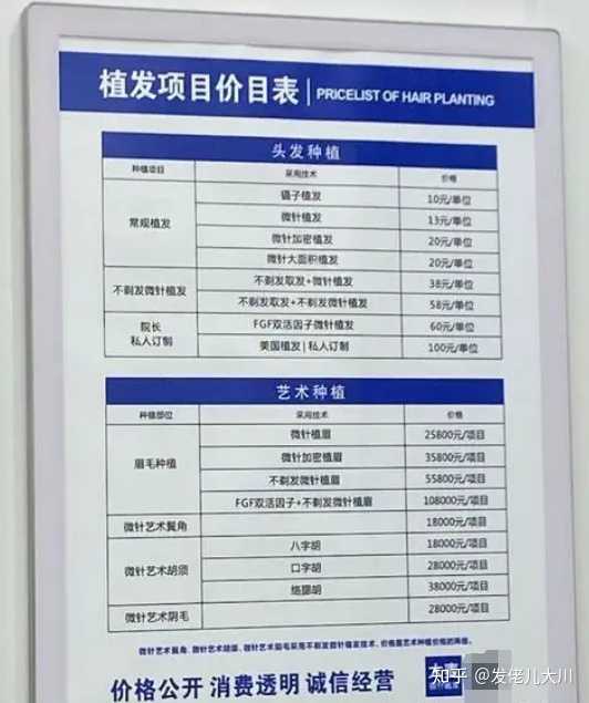 最新植发价格全面解析及指导手册