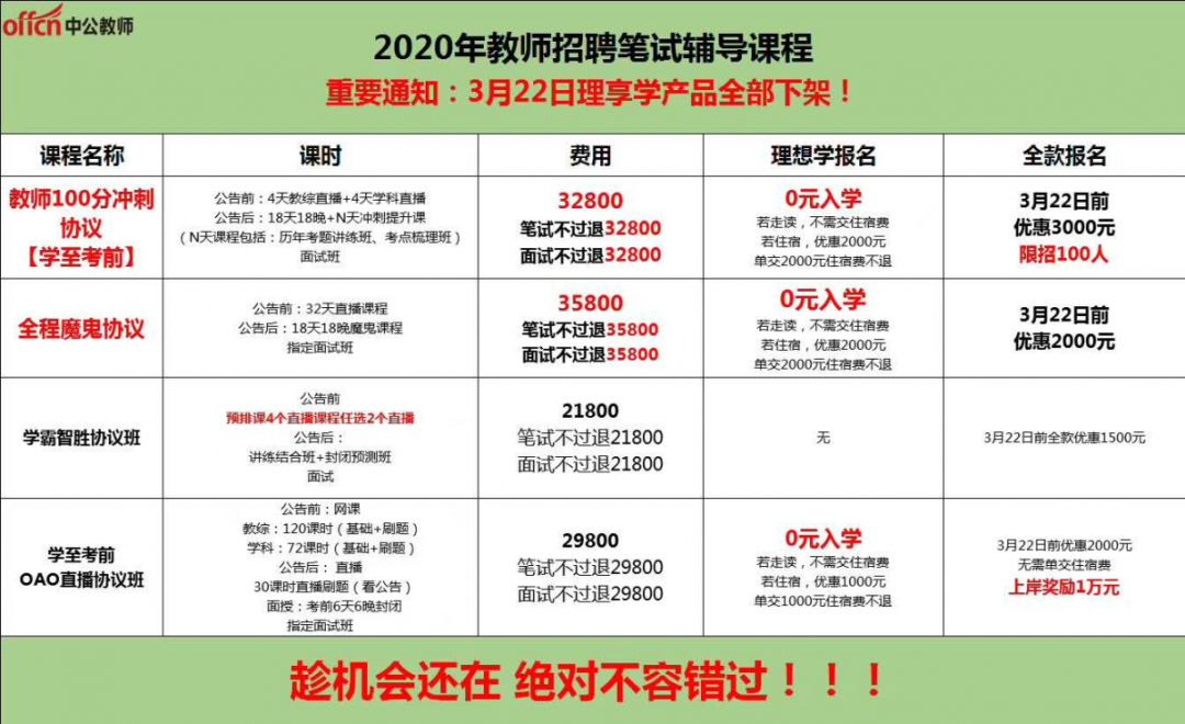 安丘最新招工信息动态，把握机遇，共创未来职场之路