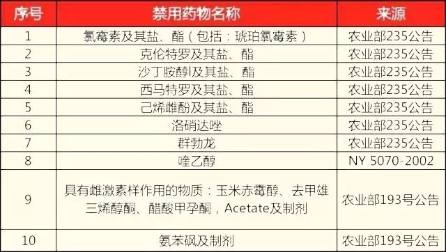 技术咨询 第85页