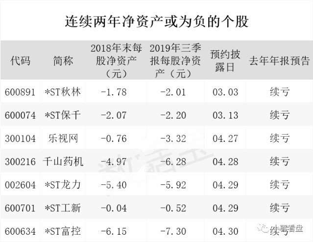 澳门三肖三码精准100%黄大仙,准确资料解释落实_储蓄版19.53