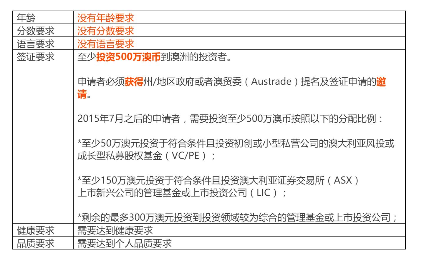 2024新澳精准资料免费,功能性操作方案制定_CT65.966