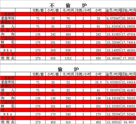 2024澳门正版资料大全资料生肖卡,实用性执行策略讲解_粉丝版254.273