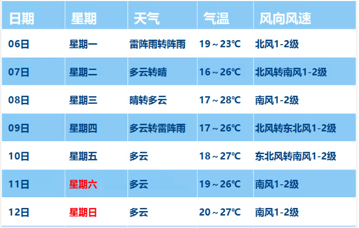 2024年新澳门今晚开奖结果2024年,新兴技术推进策略_Android346.175