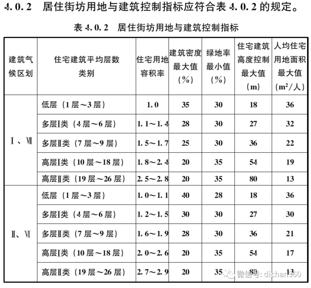 2024新奥历史开奖结果查询澳门六,全面理解执行计划_标准版6.686